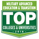 Top Program